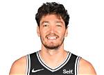 Who Is Cedi Osman of Nba? Here’s Everything You Need to Know
