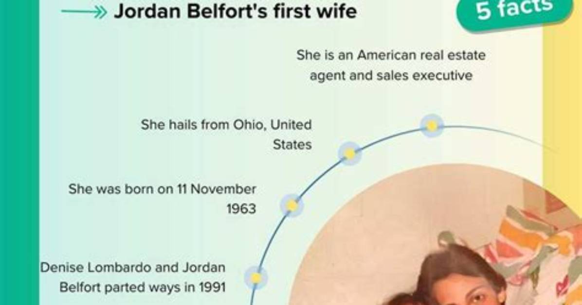 Who Is Denise Lombardo? Facts About Jordan Belfort’s First Wife