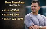 Who Is Drew Rosenhaus? See Net-Worth, Quote, Awards, Fact, Wiki