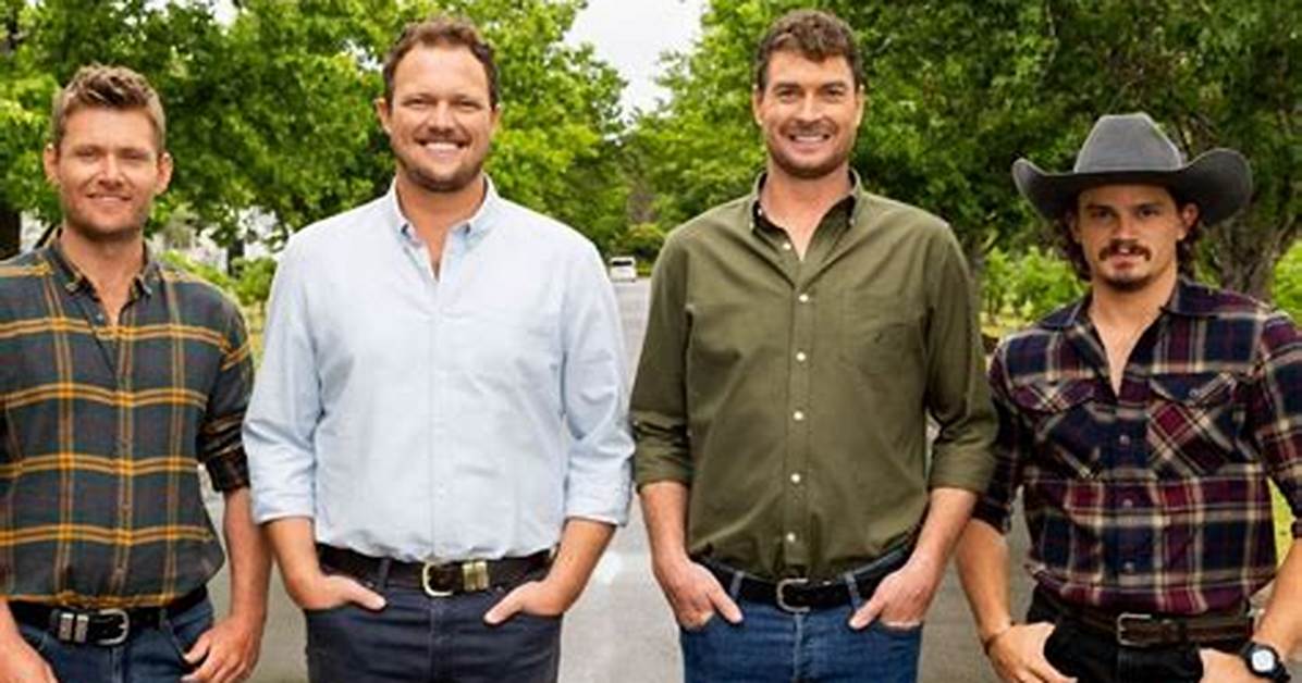 Who Is Farmer Rob? Everything to Know About ‘ Farmer Wants a Wife’ Contestant