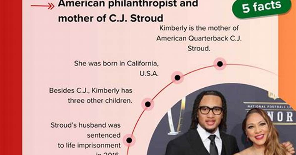 Who Is Kimberly Suskind? Everything to Know About the Actress