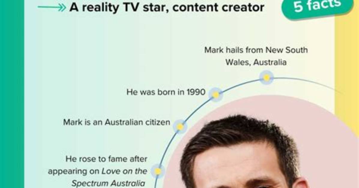 Who Is Mark Radburn Love on the Spectrum? Instagram Age Wikipedia and Autism