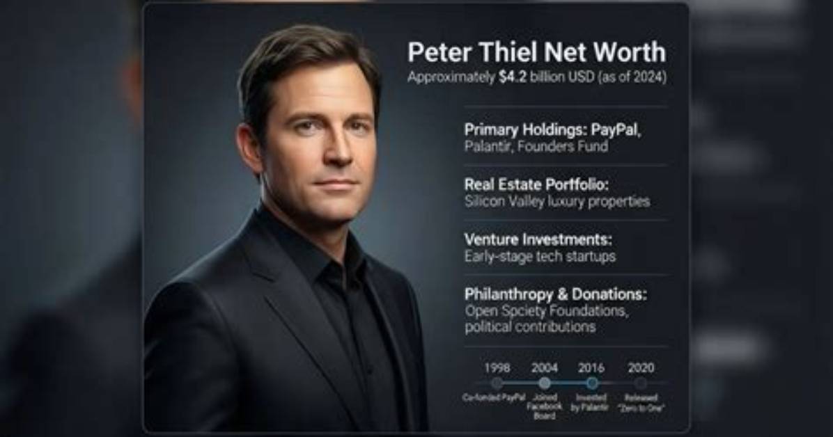 Who Is Peter Funt? See Net-Worth, Quote, Awards, Fact, Wiki