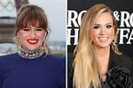 Who Is Richer Kelly Clarkson or Carrie Underwood? Who Has Sold More Music Carrie Underwood or Kelly Clarkson?