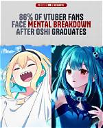 Who Is Vtuber Shannon? Fans Find out the Virtual Singer Is Friend of Lyrica
