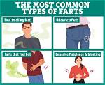 Why Are Some Farts Warm