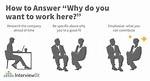 Why Do You Want to Work at Champs