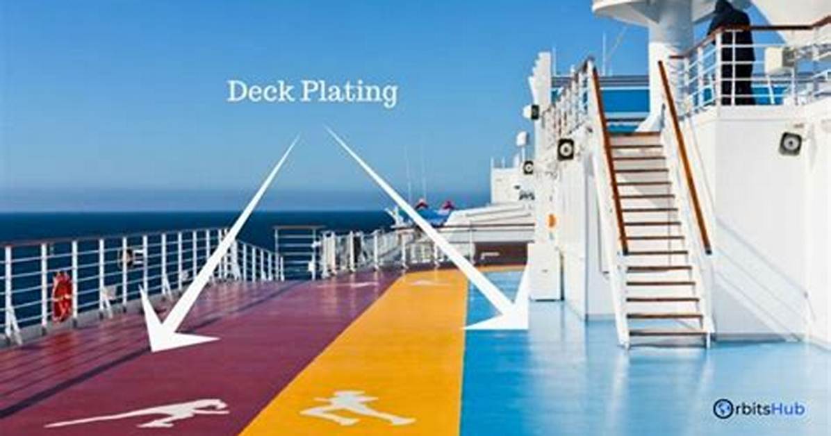 Yachting: What Does Red on Deck Mean on a Boat? ‘Red on Deck’ Meaning Explained